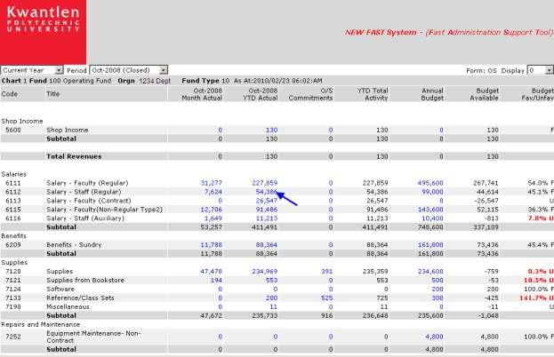 Using the Operating Statement to View Detailed Payroll Information 1.