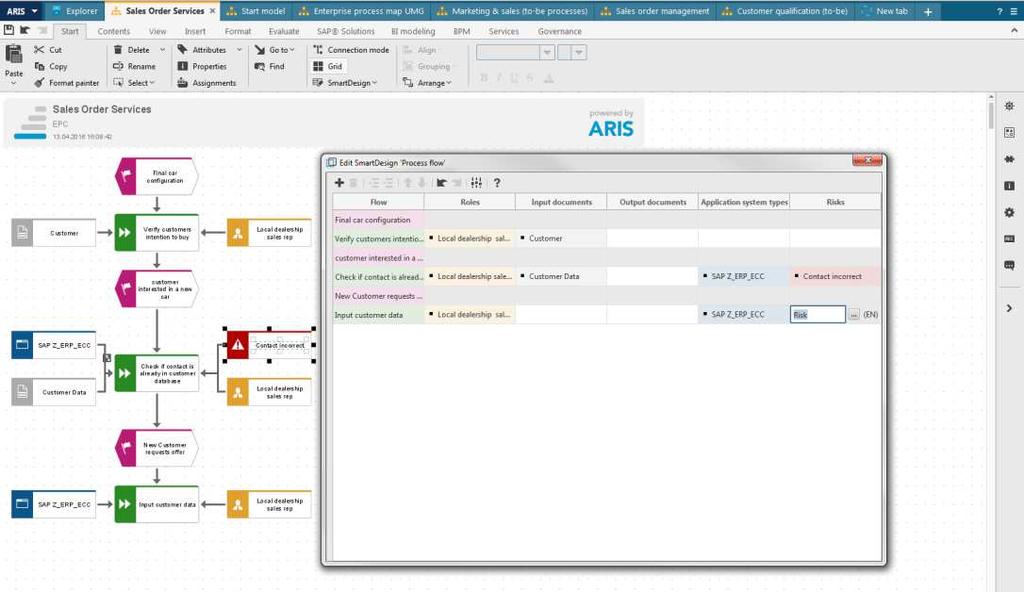 SMART TABLE-BASED PROCESS DESIGN USER EXPERIENCE ARIS speeds up process design, enables easy entry and maintenance of process data, and reduces mouse