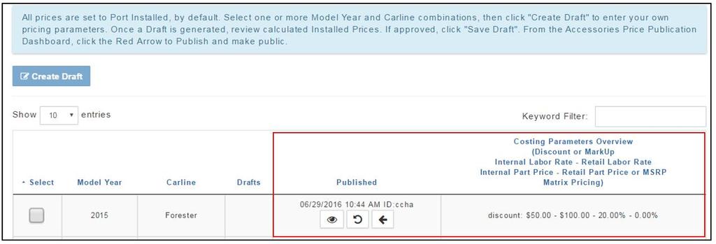 Publishing a draft makes it available to customer facing platforms.