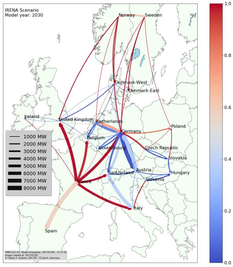 Cross-border Electricity Exchanges Electricity trades rise in an increasingly connected Europe July 10, 2017