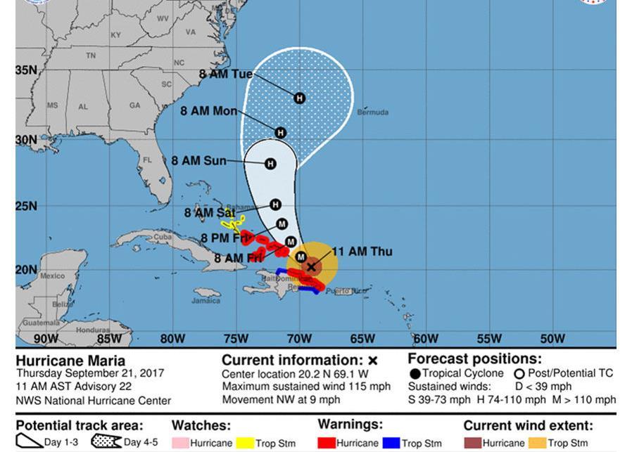 Though Hurricane Maria is set to follow the path of Hurricane Irma, whether Maria will ever pose a threat to the US will depend on steering currents in the upper atmosphere over the western Atlantic
