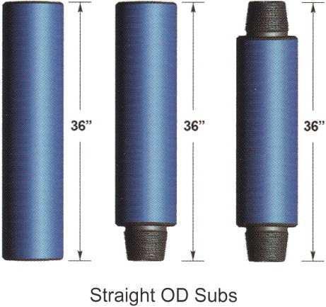 9.2 Crossover Subs Cross-over sub acts for conversion and connection of drill stem component in petroleum, natural gas and geology