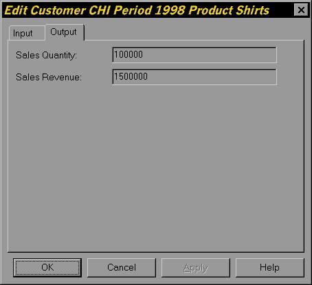 Customer Demand Edit Window (Output) Product Sales Pareto Analysis Concentration / differentiation phenomenon Also called 80-20, ABC, fast-mediumslow Product Sales Pareto Curves With Benders Formula