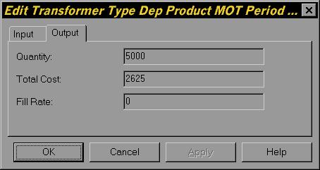 Transformer-Type-Period- Resource Edit Window