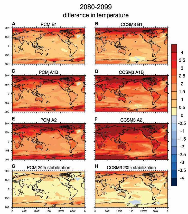 Global Climate Change Projected temperature change Uneven distribution of temperature increase across the globe
