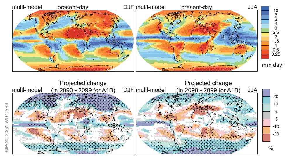 Global Climate Change Projected change