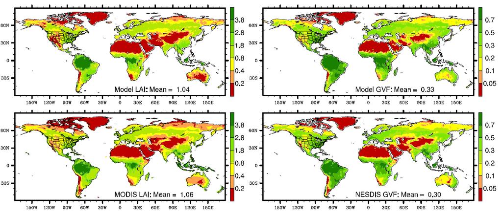 Modeled Leaf Area Index (LAI) and Green