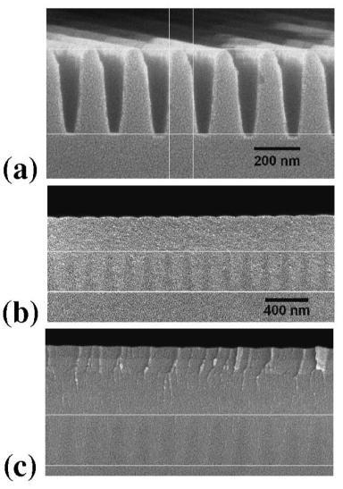 Planarization nanoscale polishing Trench filling of diffractive optics utilizing conformality of the ALD ALD provides an excellent solution by first filling the trench and then planarizing the