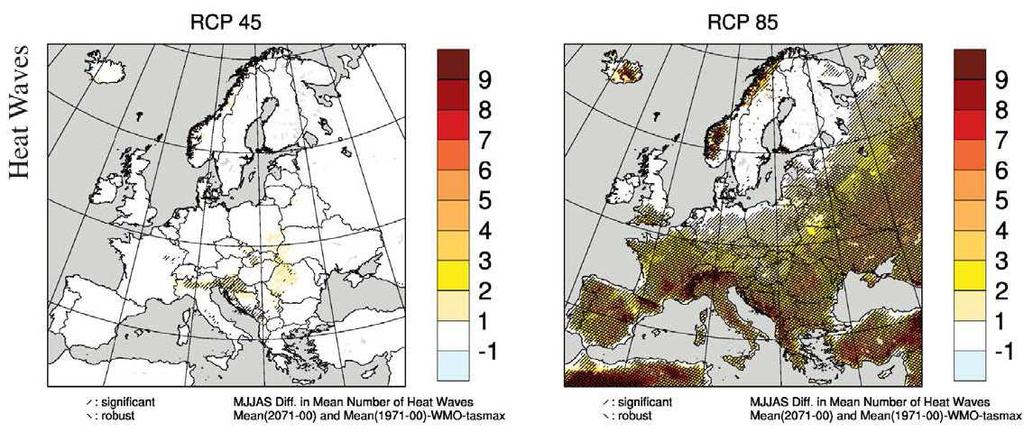 2071-2100 compared to 1971-2000. Mean of 8 and 9 regional climate models, Eurocordex ///// Significant (P<0.