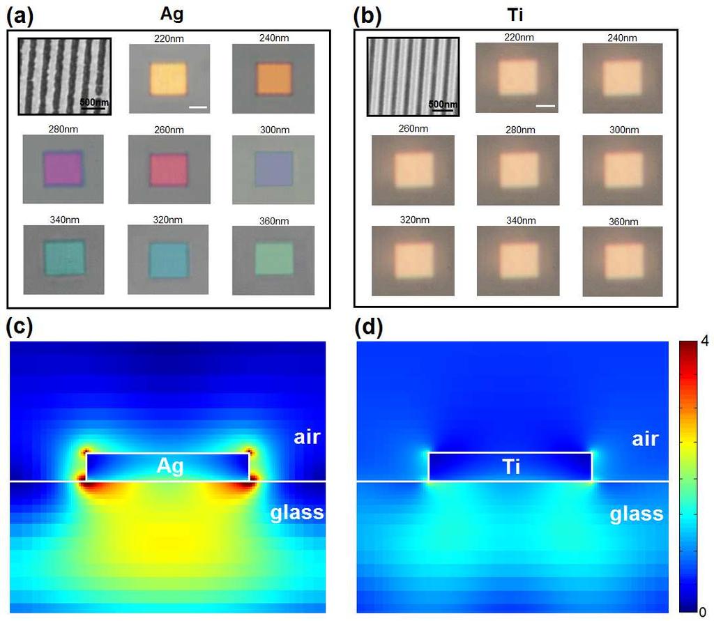 the nonparallel incident light employed in the optical measurement, nanofabrication defects, finite periodicity in the fabricated structures, and surface roughness, which are not considered