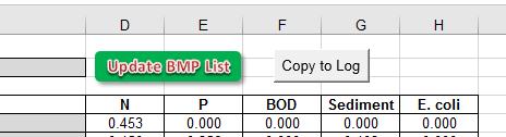 59 Saving Combined BMP Scenarios The Copy to Log allows the user to keep a record of the various combination of the combined