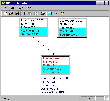 STEPL BMP Calculator Describe schematically the BMP configuration