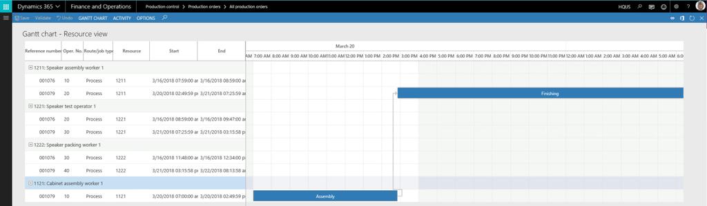 14 On the Gantt chart page, select the plus sign (+) next to each resource to expand it.