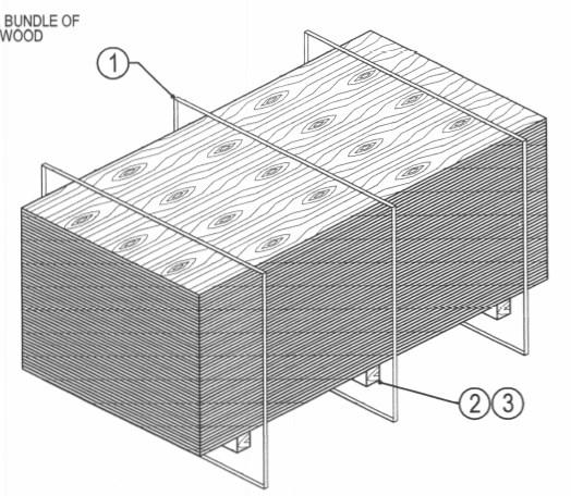 Typical bundle of plywood Steel banding of sufficient strength to withstand Wood dunnage, minimum 5 high for all single units not exceeding 4 wide and/or 5,000 lbs. Wood dunnage, minimum 5.5 high for all single units exceeding 4 wide and/or 5,000 lbs.