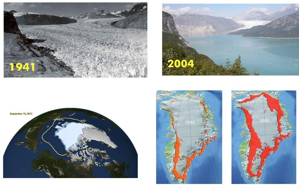 Summary (Continued) The Enhanced Greenhouse Effect and Climate Change Evidence Vanishing Glaciers Reduced Arctic Sea Ice Larger