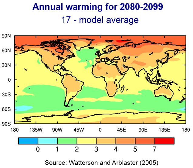 Climate Models (Continued) Climate Model