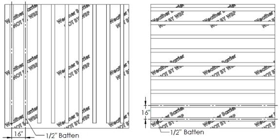 Installation - Procedure SECTION 1 Batten Substructure General Notes on Batten Substructure Resysta wall cladding boards can be installed in horizontal or vertical applications and the batten