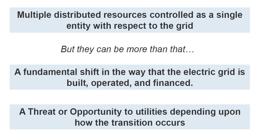 MICROGRIDS are.
