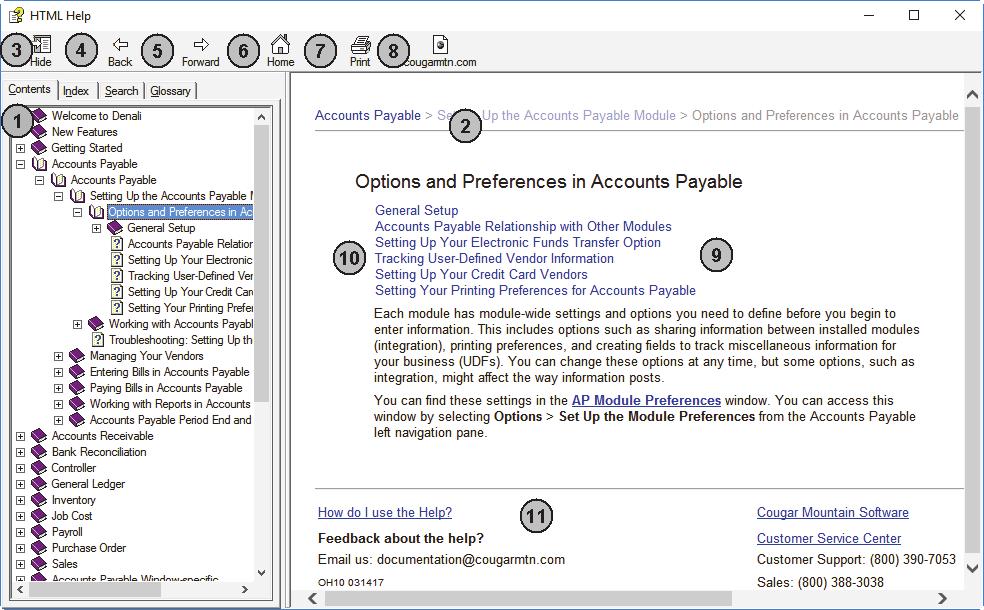 Figure 1: Navigational points and features available in the in-program help window.