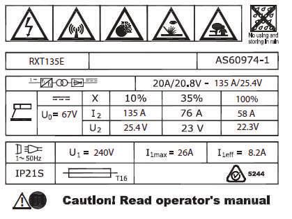 THE RATING PLATE The rating plate is shown on the side of the welder and displays the following symbols and information.