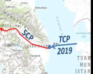 Trans-Caspian Pipeline (TCP)