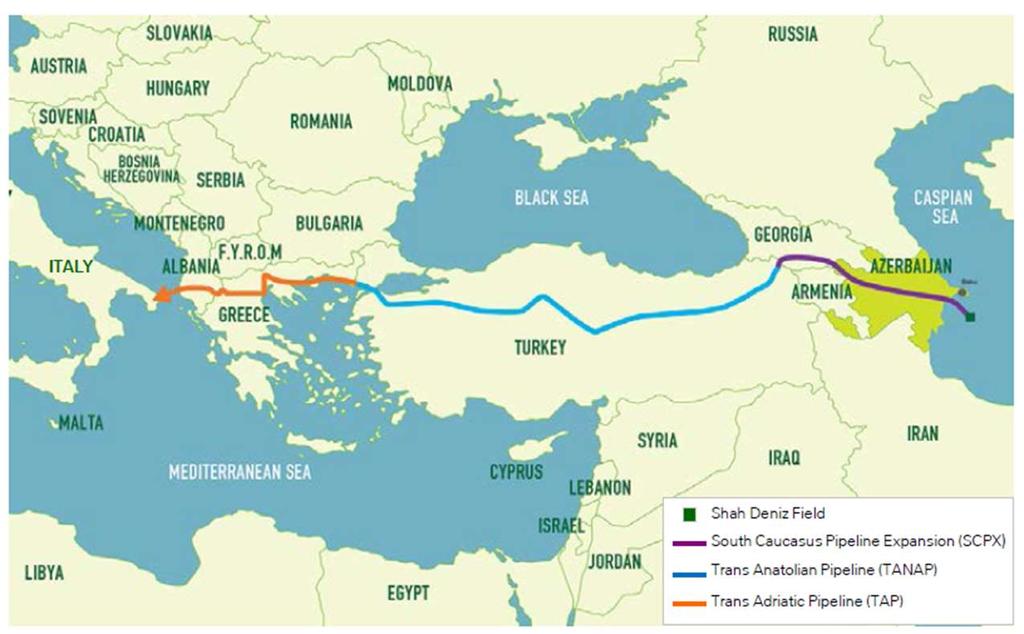 Gas Value Chain Trans Anatolian