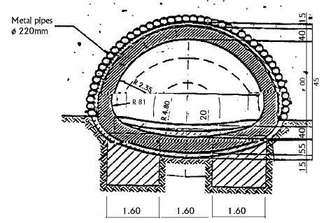 Forepoling Pipe Roof Similar to spiling, but with larger diameter (>200mm) steel or concrete tubes. The tubes are jacked into the soil above the space to be excavated.