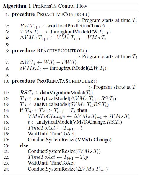 ALGORITHM FOR ProRenaTa Proactive control: Predicts workload for next PW. Consults the throughput model and then instructs the scheduler to add or remove instances.