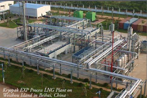 Decentralize LNG plant