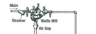 41. What are typical applications for Double Check Valve Assemblies?