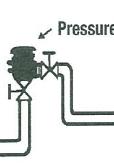 Therefore if properly installed, it will protect the potable water supply. The device shall be installed 12 above the highest sprinkler head. 17. What is continuous pressure?