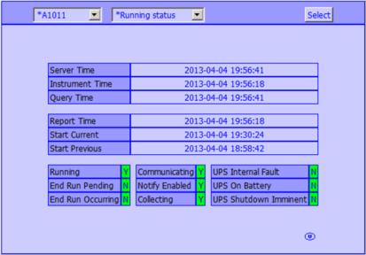 NG-ADS User Interface Remote Web Viewer Real-time