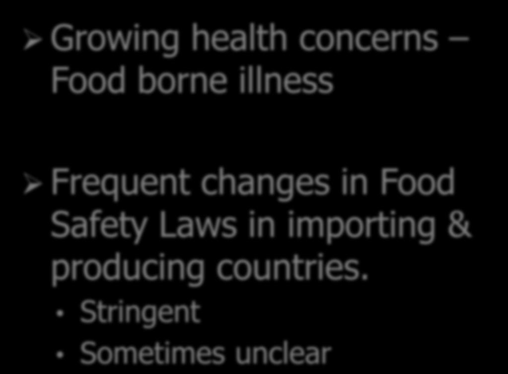 Growing health concerns Food borne