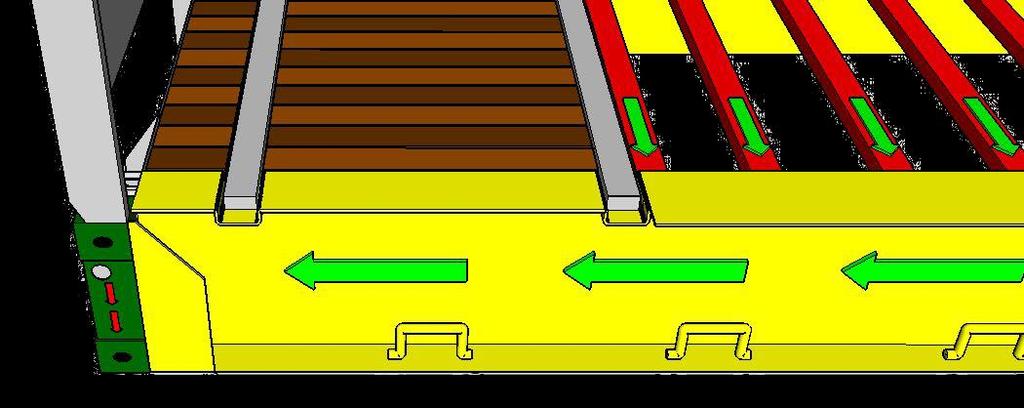 Planning and Preparation Load bearing components Transverse girders