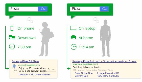 These two examples from Google (above) illustrate the power of Enhanced Campaigns.