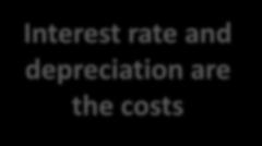 depreciation are the costs The highest efficiency in the market, and thereby the lowest possible energy cost over 25 years Energy price
