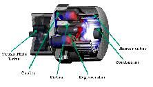 Emerging Technologies Stirling External Combustion Engine (Continued) Sizing 25-55 kw Costs O&M approximately 0.