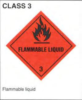 Class 3: Flammable Liquids Liquids which give off a flammable vapour at or below 61 C closed-cup test, normally referred as Flaspoint. This also includes:.