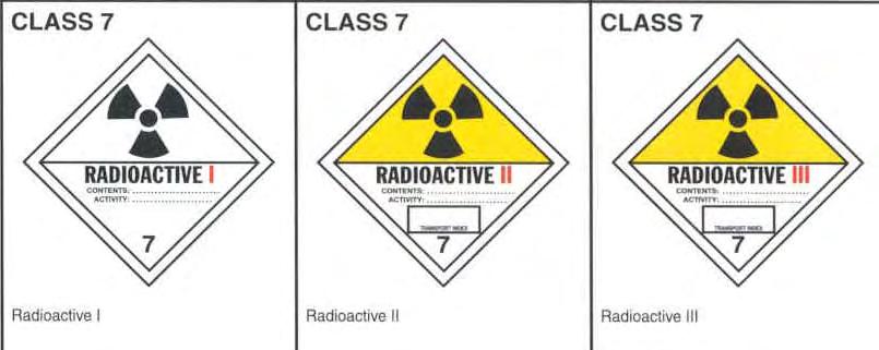 Class 7: Radioactive material Materials spontaneously emitting