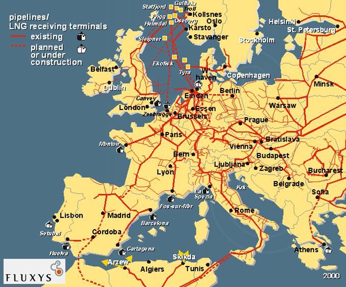 European gas grid in 1990 Most European gas pipelines are owned by
