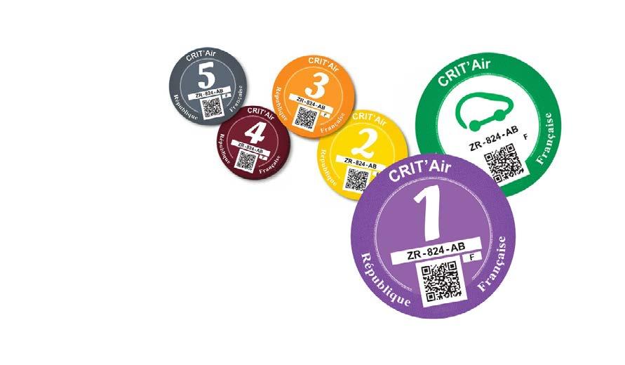 CRIT AIR CERTIFICATE: CLEAR ANSWERS TO YOUR DIRECT QUESTIONS WHAT IS THIS CERTIFICATE? The Crit Air certificate is a national tool used in several major French cities (Paris, Lyon, Grenoble, Lille...).