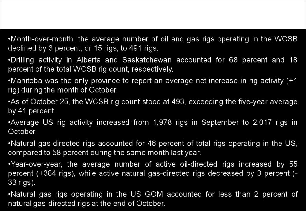 Page 9 US Total Active Rigs Rigs, Oil-Directed Gas-Directed Gas-Directed %,,,,,, Jan-