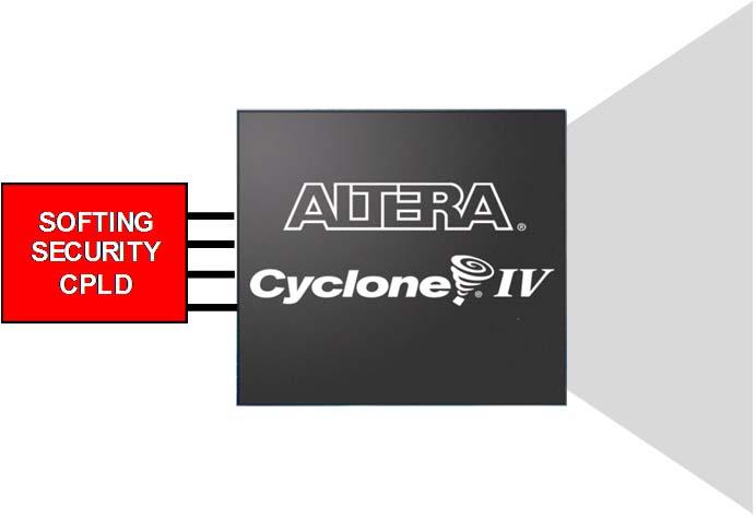 Altera Industrial Ethernet Offering Simplified, no-hassle implementation for most of the popular