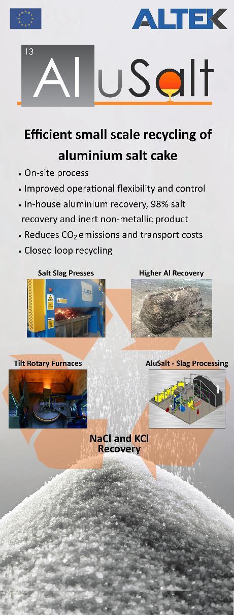 Project ALUSALT Timeline New ALTEK/EU development project initiated in 2011 Objective small and medium scale local salt recycling at salt slag generation source Small capacity pilot plant was