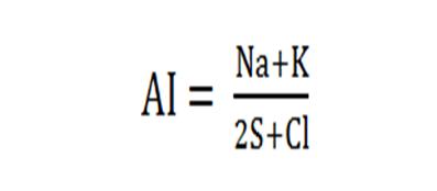 [1] Alkali index represented by I is the mass ratio of alkaline earth oxides to the alkaline
