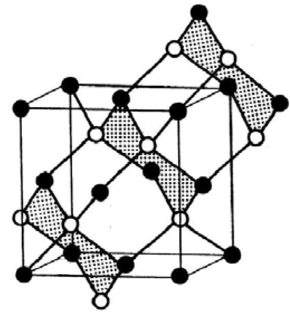 Crystallographic