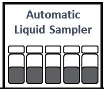 Experimental Sample preparation Detailed instructions on sample preparation are in EEA-Agilent Method 521.1 1,4.
