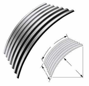 Corrugated, Trapezoidal and Zigzag Profiles Curving