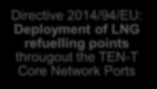 refuelling points througout the TEN-T Core Network Ports 2014 2015 2016 2019 2020 2022 2025 Directive 94/2014