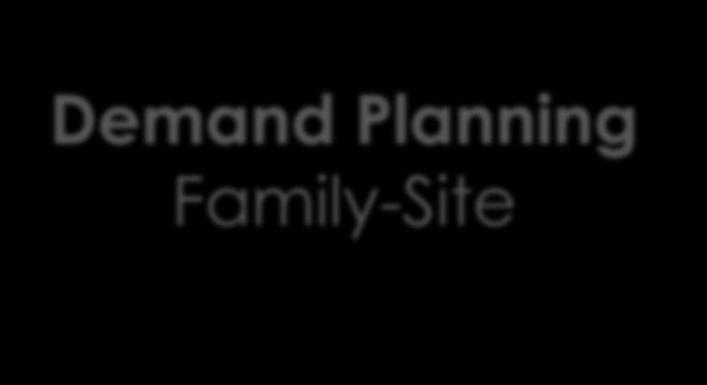 Family-Site Demand Planning